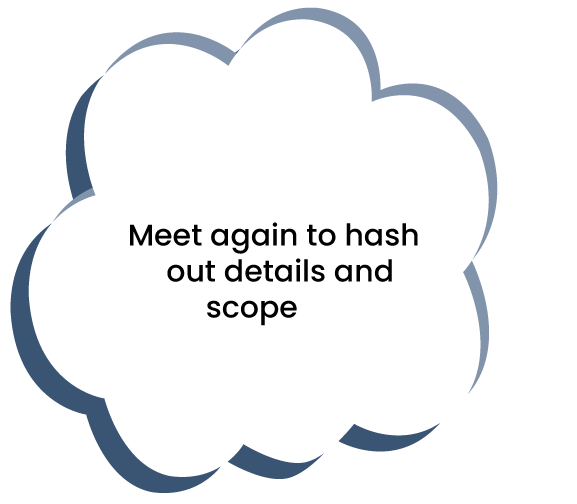 Meet again to hash out details and scope