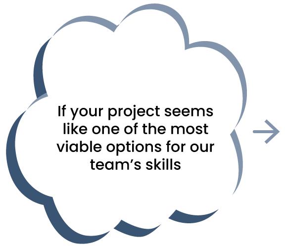 If your project seems like on of the most viable options for our team's skills
