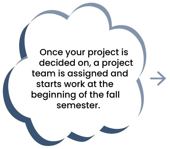 Once your project is decided on, a project team is assigned and starts work at the beginning of the fall semester